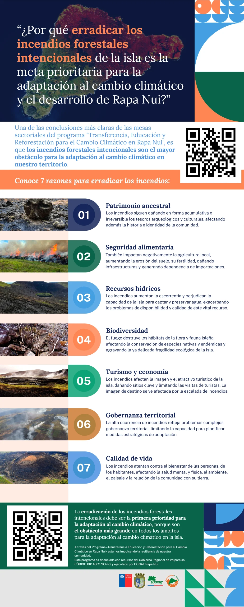 afiche-incendios